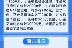 冰城公安提示：警惕投资理财骗局