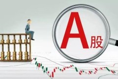 中国A股市场的未来前景