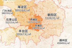 11月全国热点城市房价地图!涨停跌,房价是否已经快到顶了?