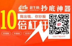 估值已近2000亿元！刘强东要带京东数科冲刺科创板，超牛网策略 抄底神器超牛网app