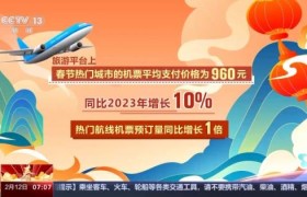 大年初三人都去哪儿了？春运热力图带你看“流动中国”